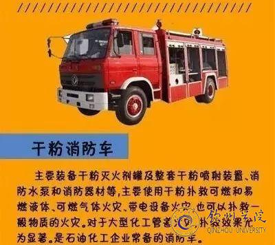 消防车种类普及 保卫处
